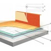 Thermoval Šildymo kilimėlio rinkinys vienpusio maitinimo WT 2010 AL, 150 W/m2, 9,0 m2, termostatas TT 16 grindų šildymas