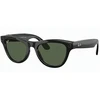 Nezatříděno RayBan Meta Skyler G15 Žalias
