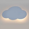 Sieninis šviestuvas KINKIET LAMPA ŚCIENNA TK LIGHTING CLOUD 4966 CHMURKA mėlyna DLA CHŁOPCA