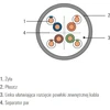 TKH Securitynet U/UTP CABLE CAT. 6 IŠORINĖ, SAUSA PE 305M