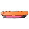 Coreparts Tonerio Quality Imaging Magentos pakeitimas 507A (QI-HP1027M)
