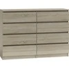 Top E Shop Komoda - Topeshop M8 140 Sonoma, Balta