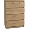 Top E Shop Komoda - Topeshop M4 Artisan