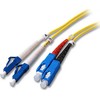 Triton EFB Elektronik O0360.1 optinis kabelis 1m LC SC OS2 Geltonas