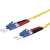 METZ CONNECT OpDAT jungiamasis kabelis LC-D/LC-D OS2 1m