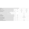 TELEVES PICOKOM ANTENOS STIPRINTUVAS 1 IN, 2 OUT (nuoroda 560522)