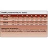 Drėgnas Šunų Maistas - TROVET Hepatic HLD vištiena 400g