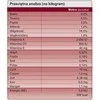 Drėgnas Šunų Maistas - TROVET Hypoallergenic Su Kalakutiena, 400g