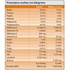 Šunų Maistas - TROVET Suaugusiųjų MXF Paukštienos Sausas Šunų Maistas 12.5kg 25% Baltymų 15% Riebalų