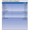 Šunų Priedas - TROVET Unikalus Baltymų Priedas URT Triušis 55% Baltymų 125g