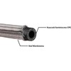 TurboWorks