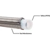 TurboWorks AN12 16 mm plieniniai pinti PTFE vamzdeliai