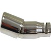 TurboWorks