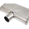 TurboWorks galinis vidurinis duslintuvas 76mm TurboWorks LT 409SS