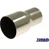 TurboWorks