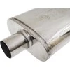 TurboWorks Viduriniosios kameros duslintuvas 63.5mm TurboWorks 304SS