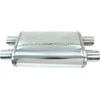 TurboWorks Centrinis duslintuvas 76mm TurboWorks LT 304SS