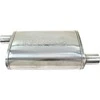 TurboWorks Centrinis duslintuvas 76mm TurboWorks LT 409SS
