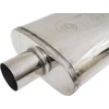 TurboWorks_D Centrinės Siuvinėjimo rūmai 51mm TurboWorks 304SS