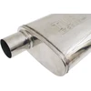 TurboWorks_D Centrinės Siuvinėjimo rūmai 51mm TurboWorks 304SS