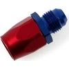 TurboWorks_D Blokavimo pabaiga AN8 AN8
