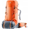 Žygio kuprinė - Deuter Aircontact Core 45+10 SL
