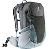 Kuprinė 25 l Deuter Futura – patogumui ir organizuotam keliavimui.