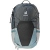 Kuprinė 25 l Deuter Futura – patogumui ir organizuotam keliavimui.