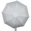Ulanzi softbox Yongnuo Mini-RGQ-D30 do Mini Bowens