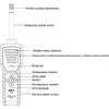 Šaldymo agento nuotekio detektorius: Jautrumas: 3g/a; 6-jautrumo lygiai; CFCs, HCFCs, HFCs, UNI-T