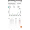 Temperatūros ir drėgmės duomenų kaupiklis, -40 ~ 85C, 0%~100% RH, 64000 taškų, IP54, Bluetooth, UNI-T