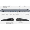 Šakotuvas Stacija/replikatorius Unitek uHUB15+ USB-C Triple 4K KVM su laikiklio funkcija (D1106AGY01)