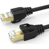Unitek SSTP 0,5m