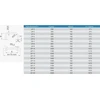 UP-3 / CORRADOMED / Tiesi rankena, balta 300 mm FI25
