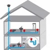 Vidaus kanalizacijos alsuoklis UPONOR, HypAir d32-63