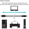 Club 3D USB-C į USB 3.1 kabelis 1m