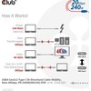 USB kabelis Club 3D USB-C - USB-C 2 m Juodas (CAC- 1575)