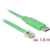 DELOCK Adapteris USB 2.0 Type-A prie Serial RS-232 RJ45 male / 62960