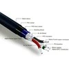 USB kabelis Furutech ADL USB-A - USB-B 0,6 m Juodas