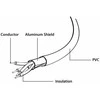 GEMBIRD USB A - Lightning, 2 m.