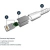 USB kabelis StarTech USB-A - Žaibas 2 m Baltas (RUSBLTMM2M)