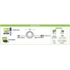 TECHLY Active Extension Cable USB Hi Speed 5m Juodas