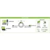 TECHLY Active Extension Cable USB Hi Speed 20m Juodas