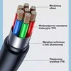 USAMS kabelis USB-C į USB-C 100W 1.2m Port Ekranas Fast Charging Lithe Series žalios spalvos SJ567USB04