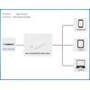 MicroConnect MC-POEADAPTER-60W-USB-C adapter PoE Fast Ethernet 20 V