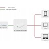 MicroConnect MC-POEADAPTER-22W-USB-C adapteris PoE greitasis Ethernet 20 V
