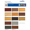 Dekoratyvinis aliejus Remmers Wood Terrace Oil maumedis 0,75 l
