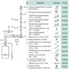 Vaillant Išmetimo vamzdžio prailginimas DN80 2 m - 300832