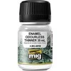 AMMO by MIG Jimenez AMMO by MIG bekvapis emalės skiediklis, 35 ml