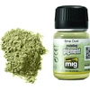 AMMO by MIG Jimenez AMMO MIG pigmentas Sinai Dust 35 ml – dykumos dulkių efektams (3023)